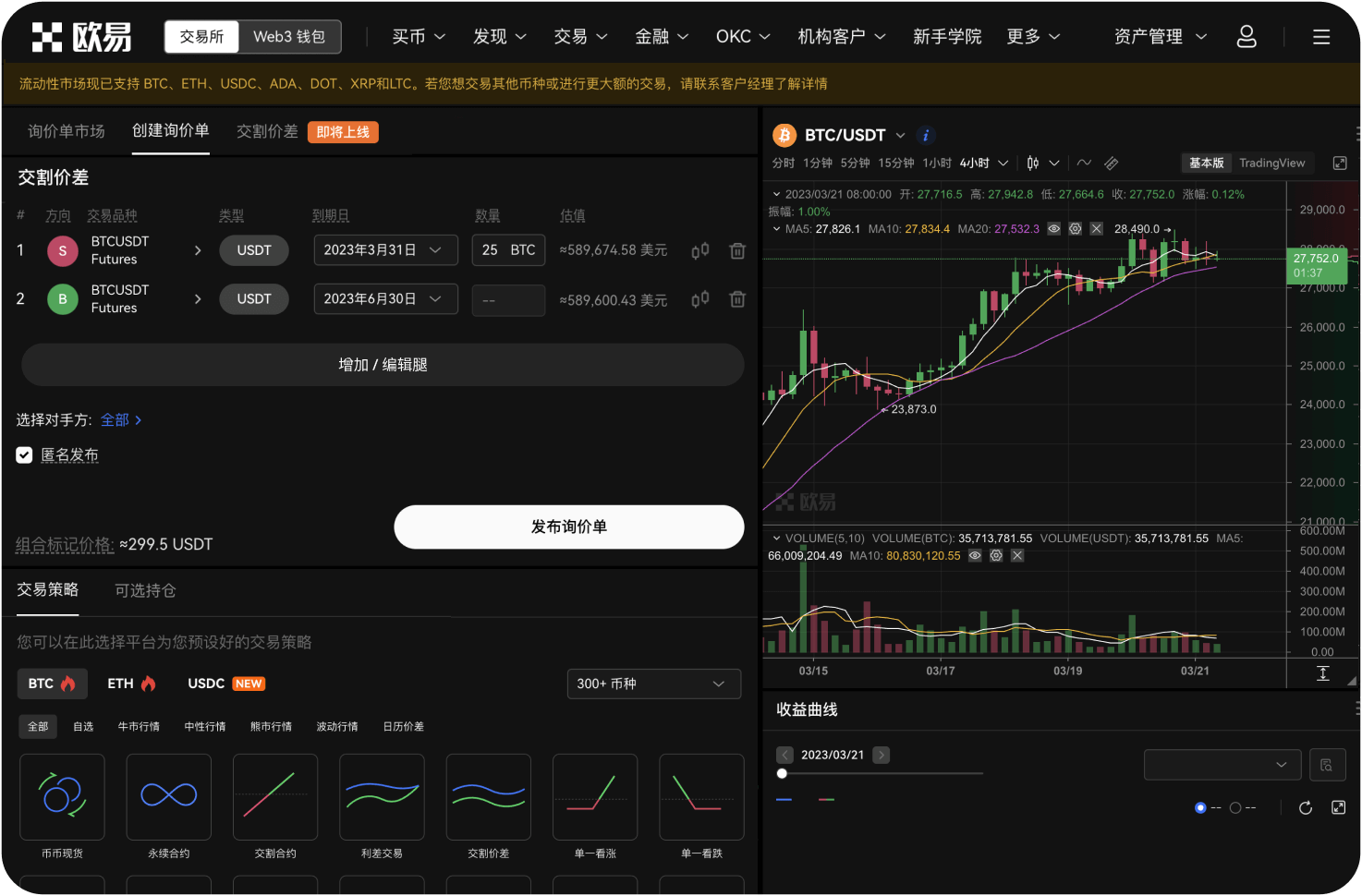 合约交易中的“合约期限”有几种